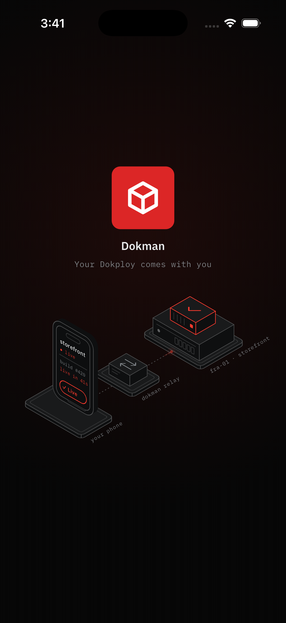 Dokman launch art: your phone, the relay, your server